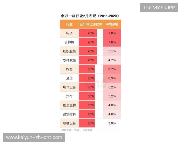 西甲波胆历史数据避坑指南平台对比防骗 西甲波胆历史数据避坑指南平台对比防骗