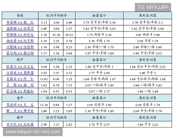 马会波胆赔率分析避坑 平台对比防骗指南