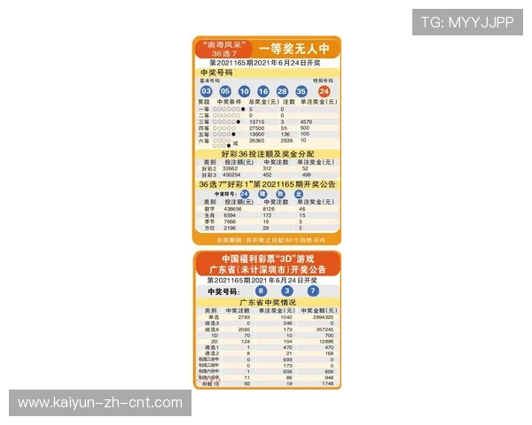 怎么分析波胆最准 彩票数字高频玩法避坑防骗